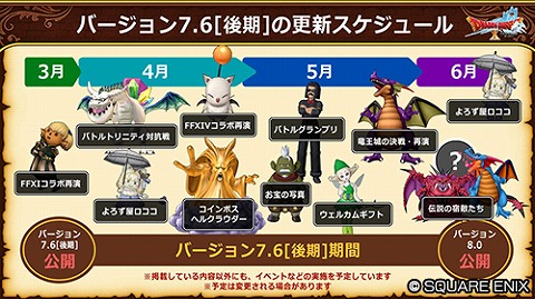 バージョン7.6後期イベントスケジュール