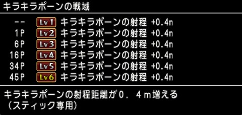 キラキラポーンの戦域