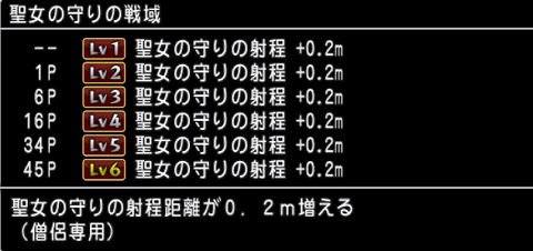 聖女の守りの戦域