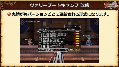 ヴァリーブートキャンプバージョン7.6後期実績