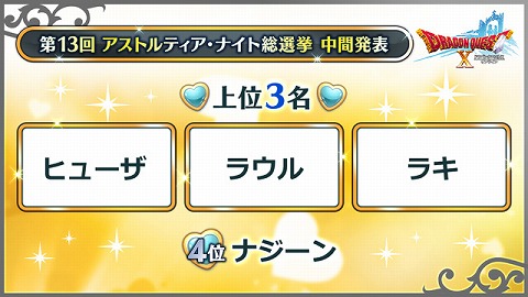 第13回アストルティア・ナイト総選挙中間ランキング