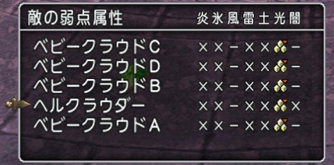 ベビークラウドの属性の効きやすさ