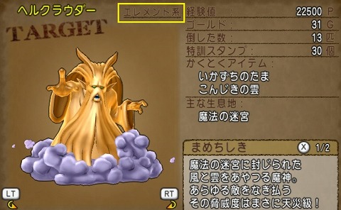 ヘルクラウダーの種族