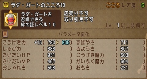 ラダ・ガートのこころ10パラメータ