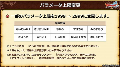 バージョン8.0パラメータ上限
