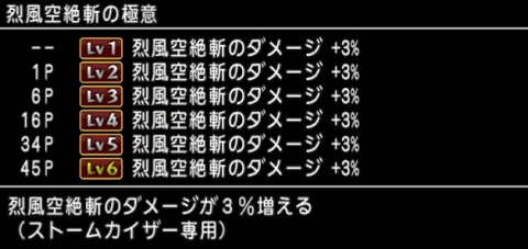 烈風空絶斬の極意