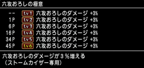 六攻おろしの極意
