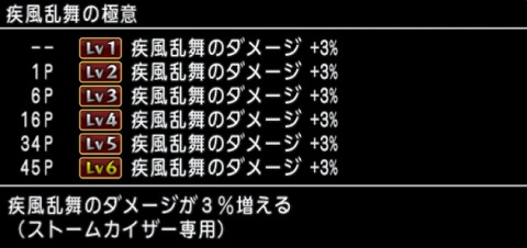 疾風乱撃の極意