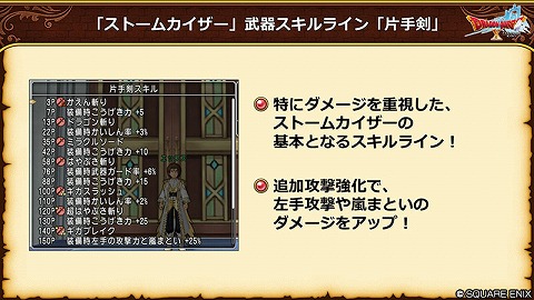 ストームカイザーの片手剣スキル