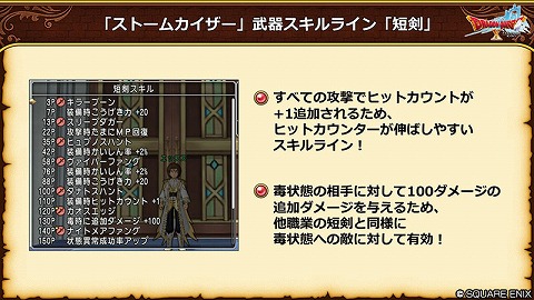 ストームカイザーの短剣スキル