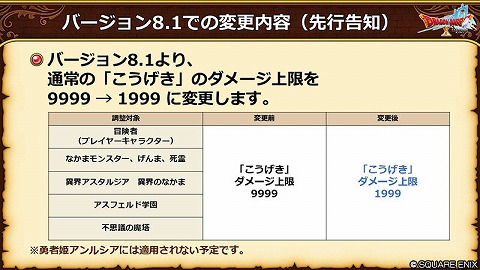 通常攻撃のダメージ上限修正