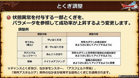バージョン8.0状態異常成功率