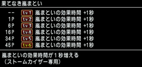 果てなき嵐まとい
