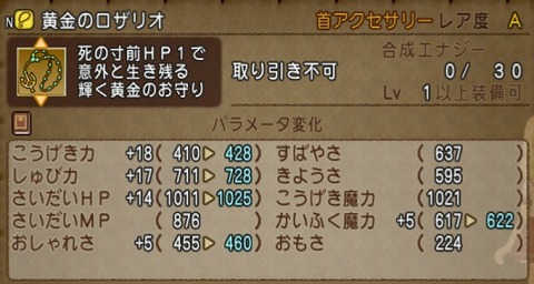 黄金のロザリオパラメータ